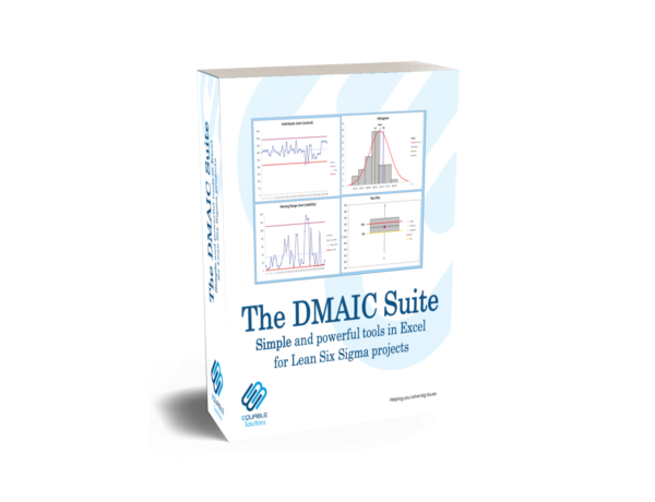 DMAIC Suite (multilanguage)
